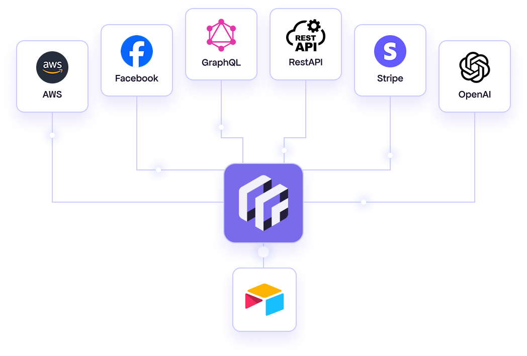 Data Management